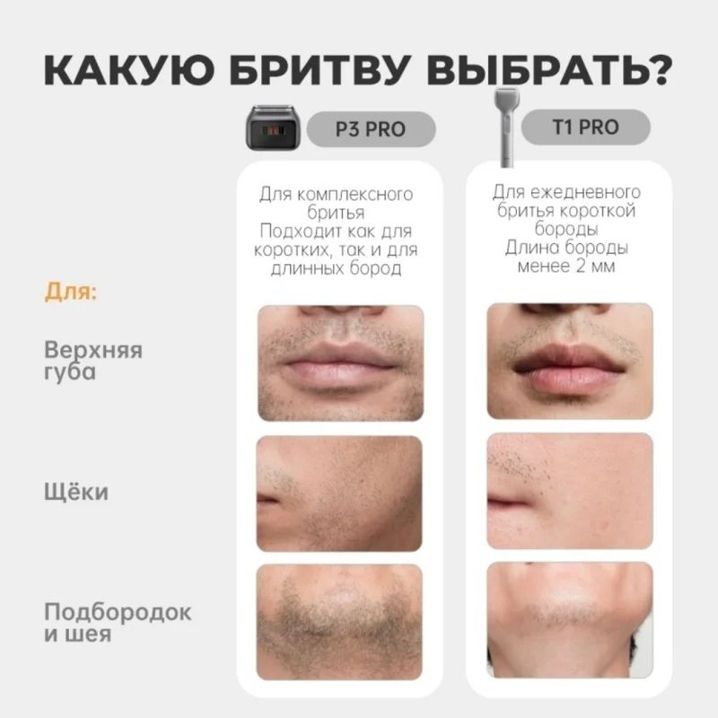 Электробритва Laifen P3 Pro серебро 16
