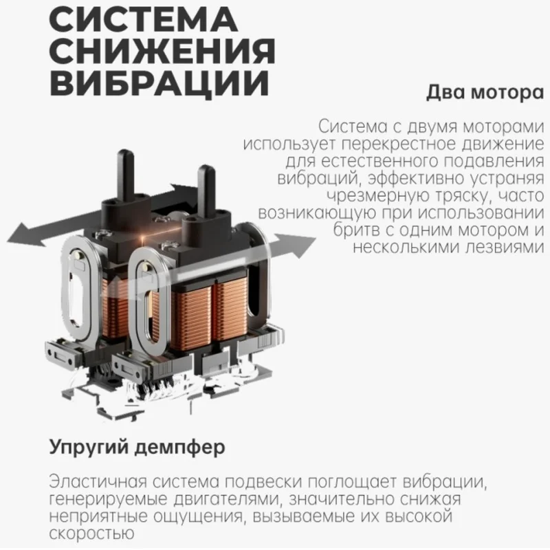 Электробритва Laifen P3 Pro серебро 6