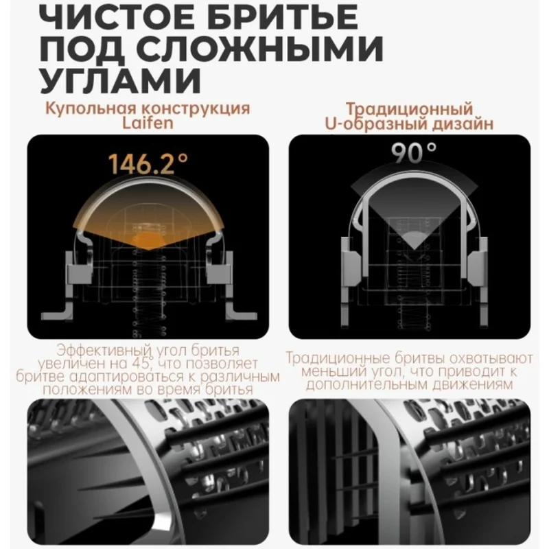 Электробритва Laifen P3 Pro серебро 9
