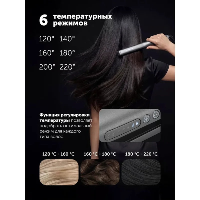 Выпрямитель Polaris PHS-2516Mi Графитовый 6
