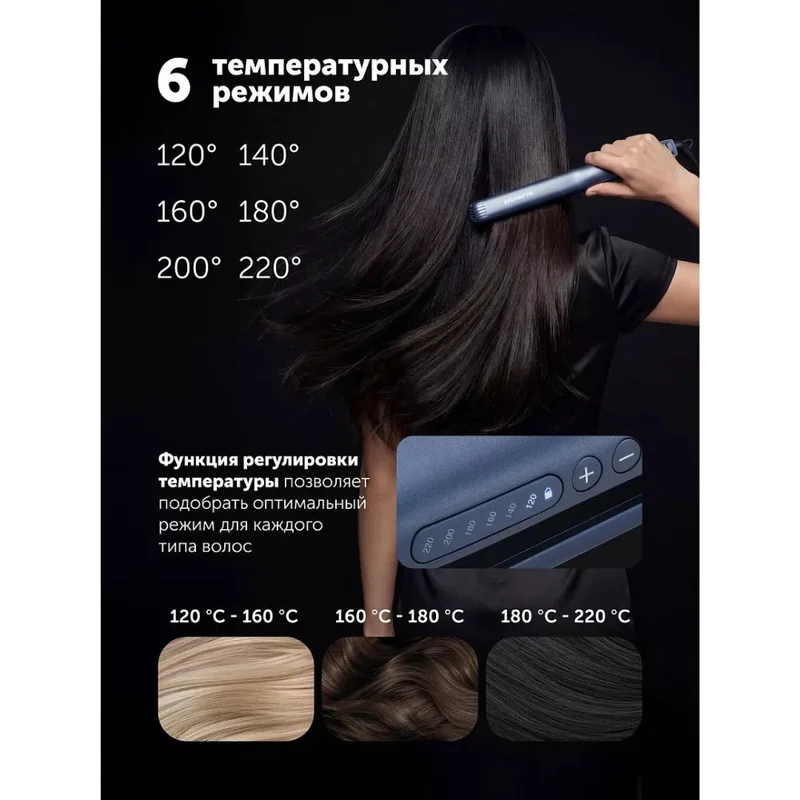 Выпрямитель Polaris PHS-2516Mi Синий 6