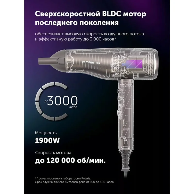 Фен Polaris PHD-3004 Графитовый 2