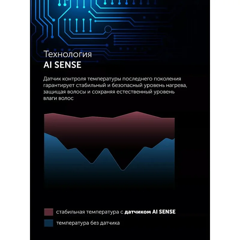 Фен Polaris PHD-3004 Графитовый 5