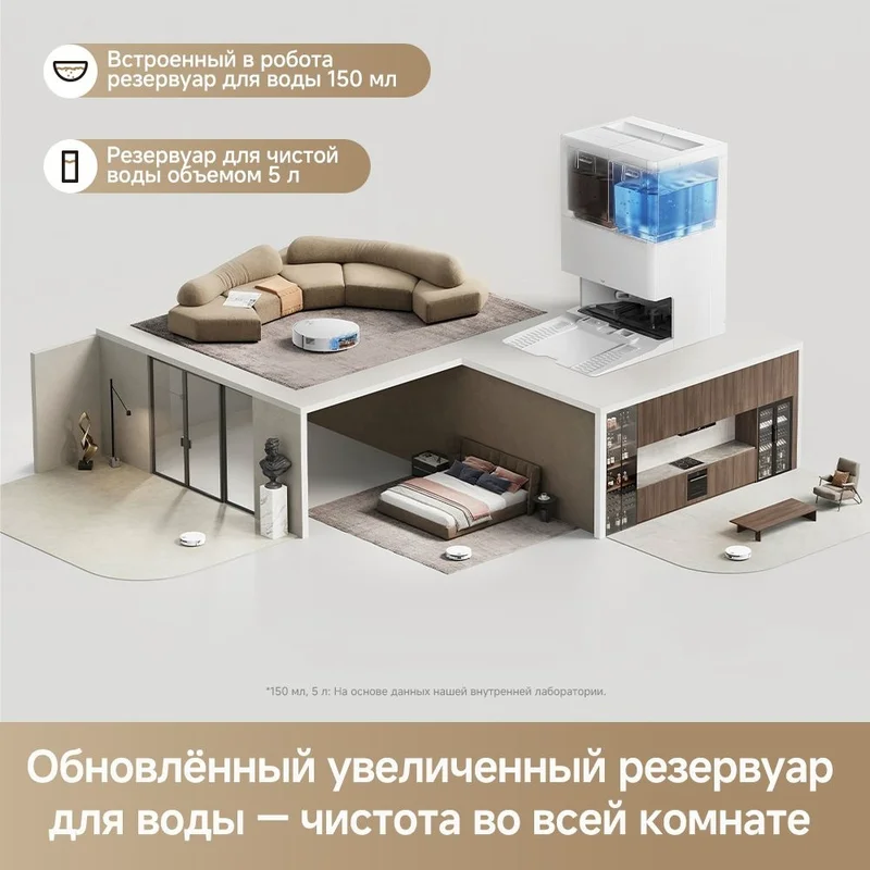 Робот-пылеcос Trouver S70 Roller 6