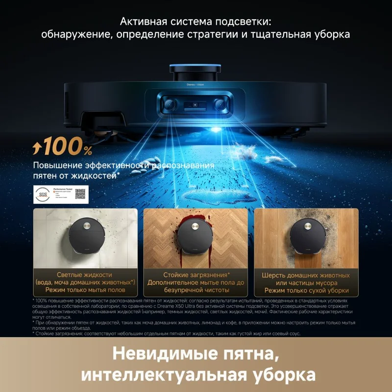 Робот-пылесос Dreame X60 Master 6