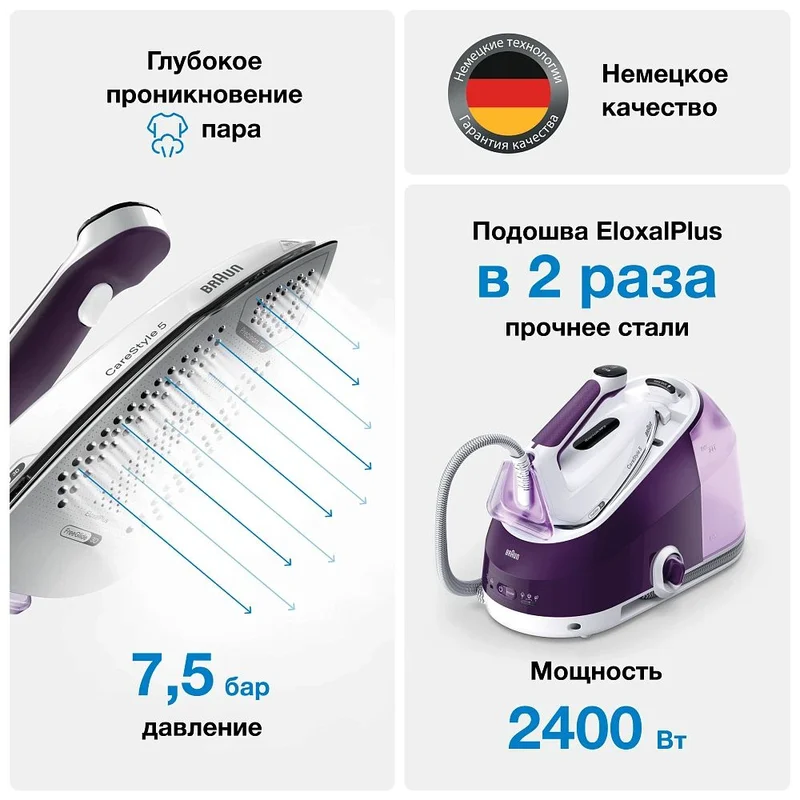 Гладильная система Braun IS-5247VI 3