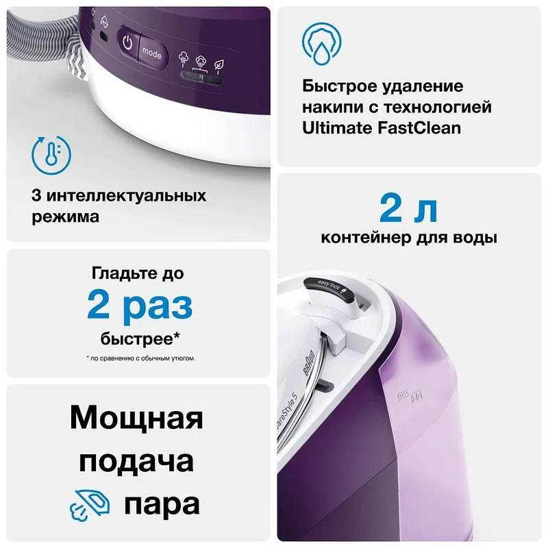 Гладильная система Braun IS-5247VI 4