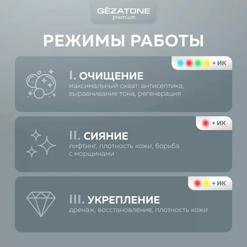 Прибор для ухода за кожей Gezatone LED маска m1050 5