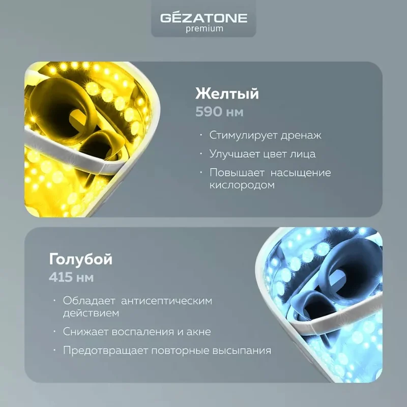 Прибор для ухода за кожей Gezatone LED маска m1050 7