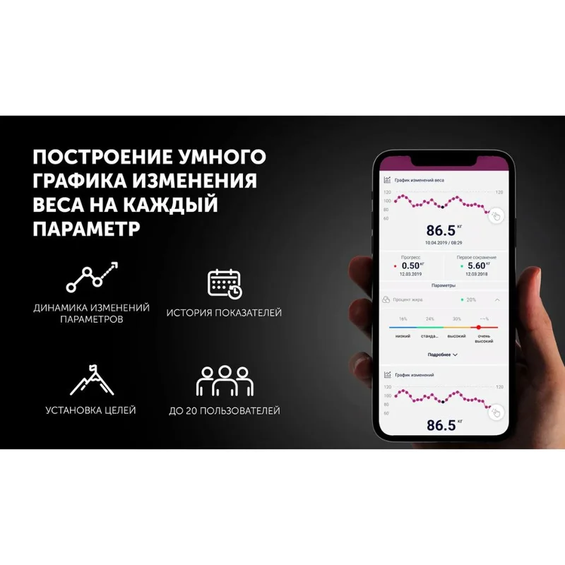 Весы диагностические Polaris PWS-1898 IQ Home, Черный 5