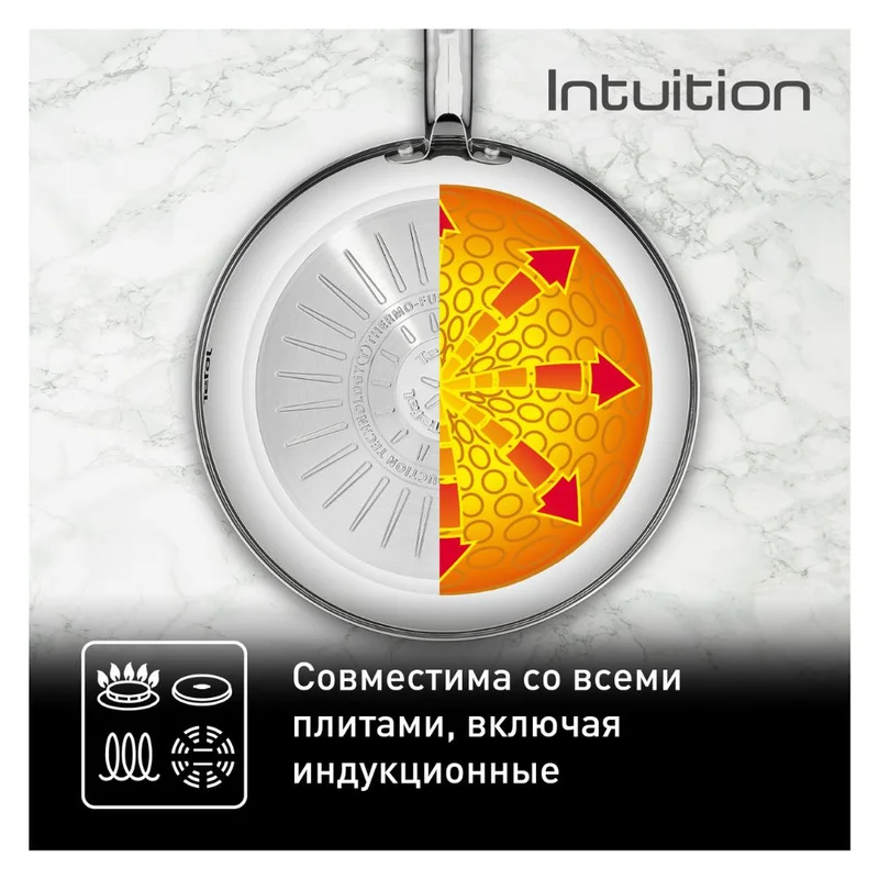 Сковорода 24см Intuition Tefal B8170444 5