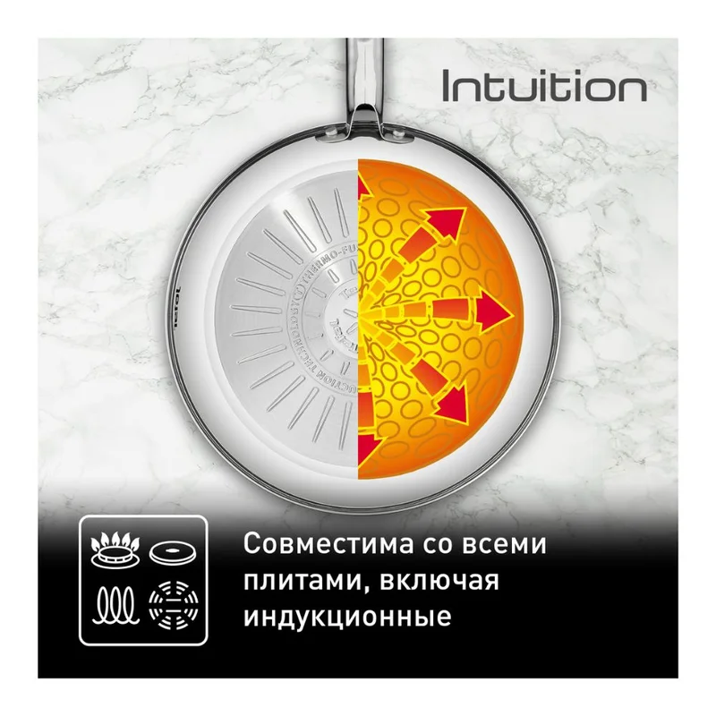 Сковорода 28см Intuition Tefal B8170644 5
