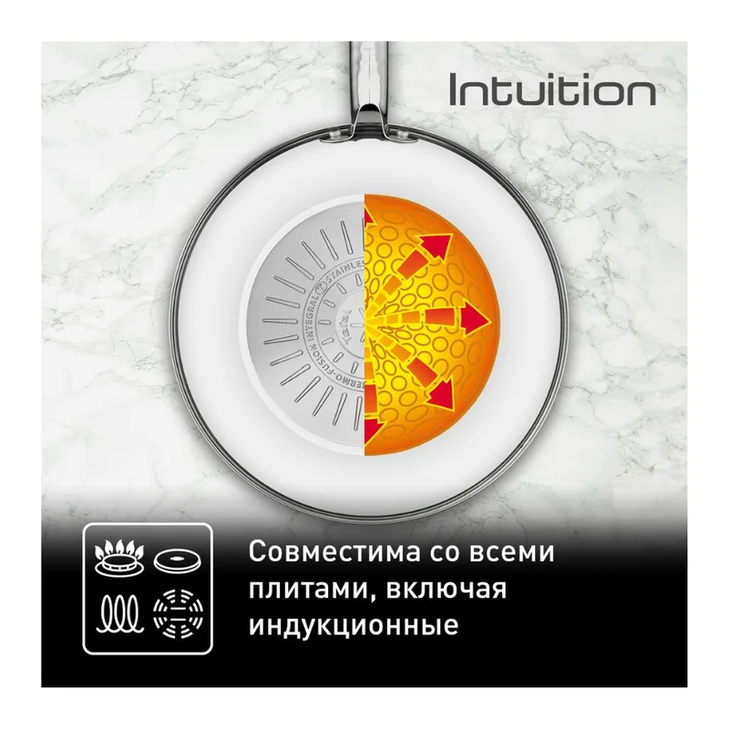 Сковорода ВОК 28см Intuition Tefal B8171944 5