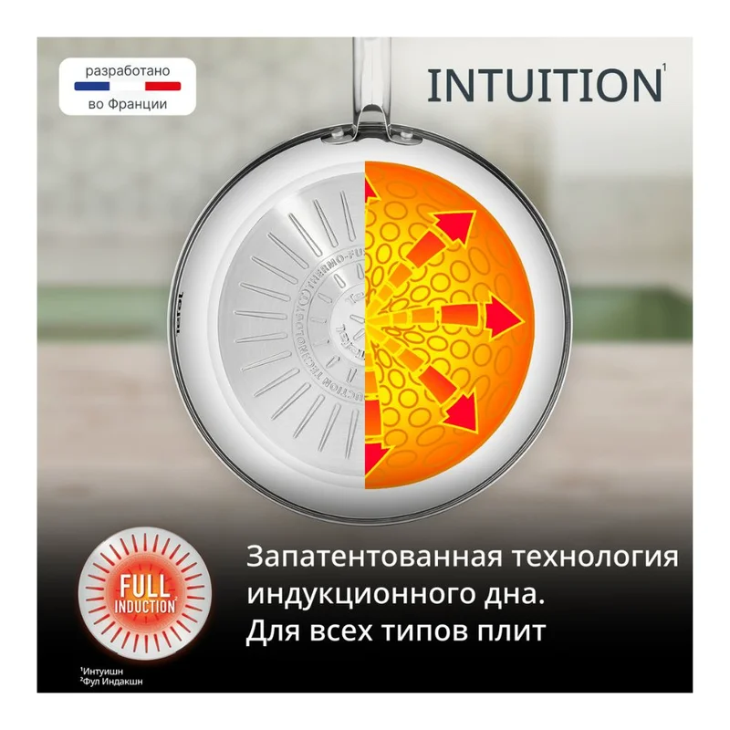 Сковорода 28см (без покрытия) Intuition Tefal B8590635 5