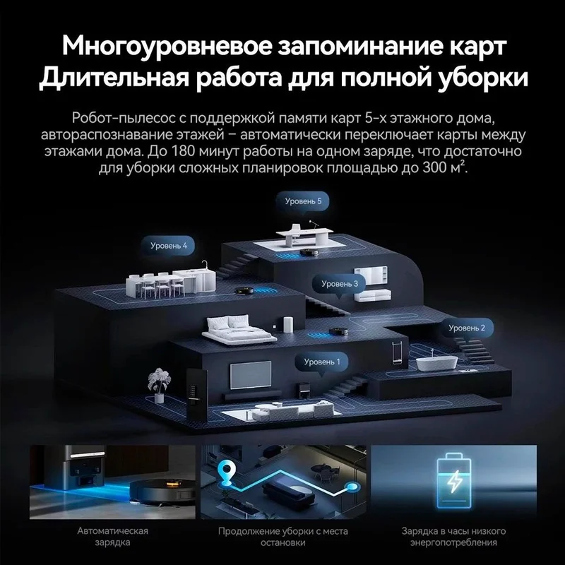 Робот-пылесос Deerma DEM-S30 7