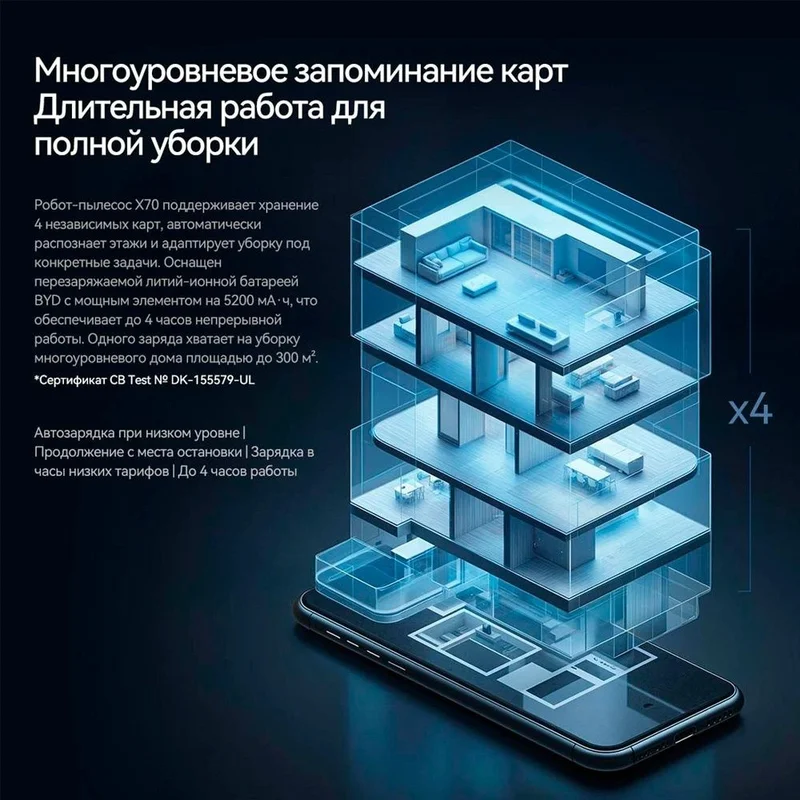 Робот-пылесос Deerma DEM-X70 7
