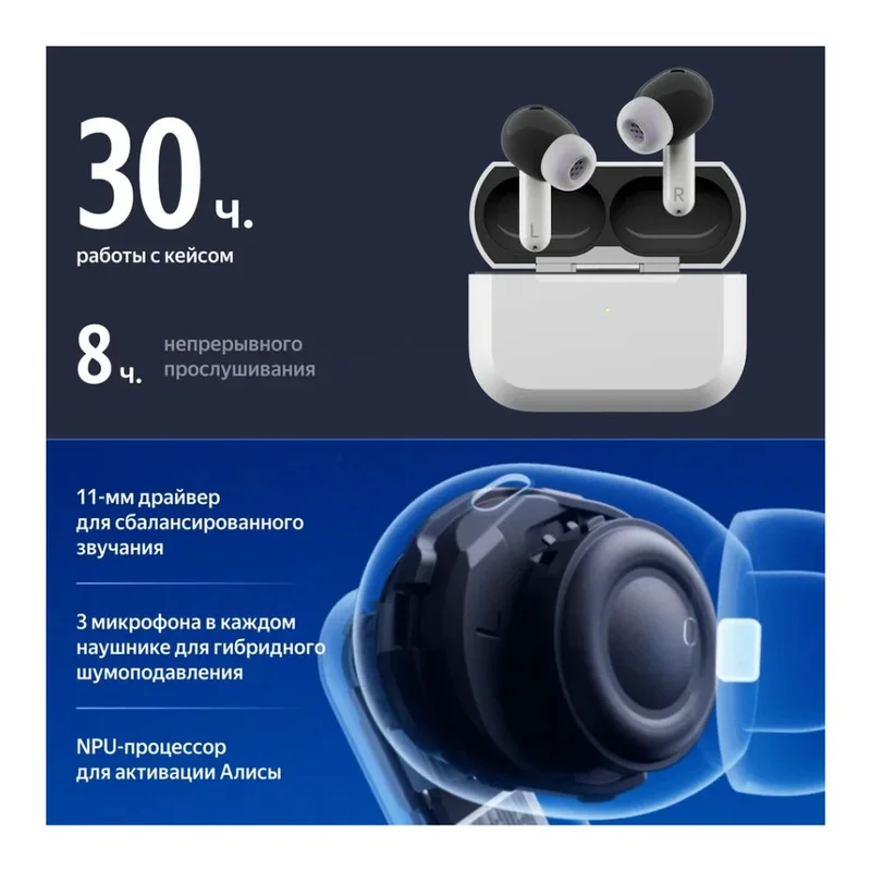 Наушники Яндекс Дропс с Алисой AI, беспроводные TWS, ANC, IP54, белый 7