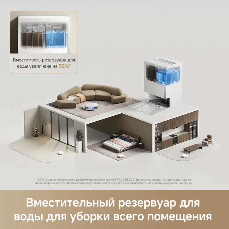 Робот-пылесос Trouver S70 Pro Roller 4