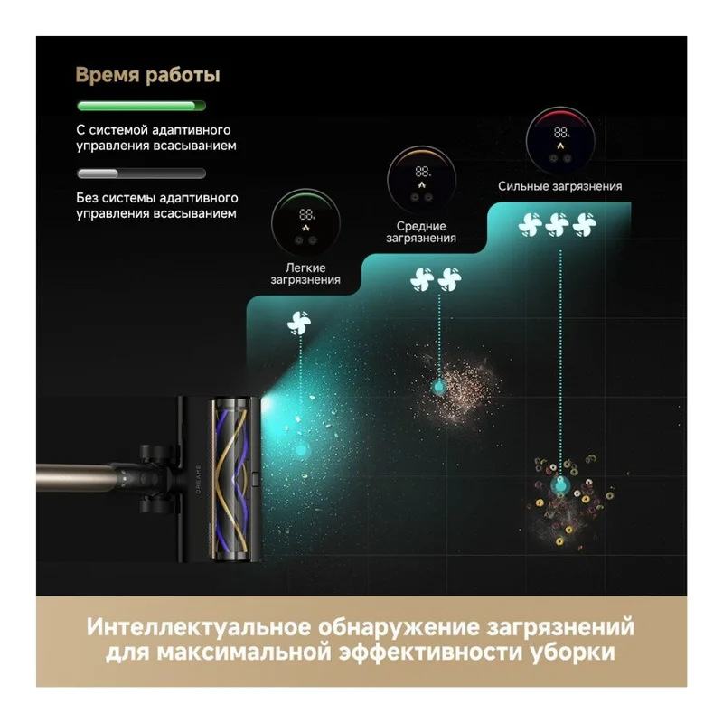 Вертикальный пылесос Dreame Z40 Aqua Cycle Pro 7