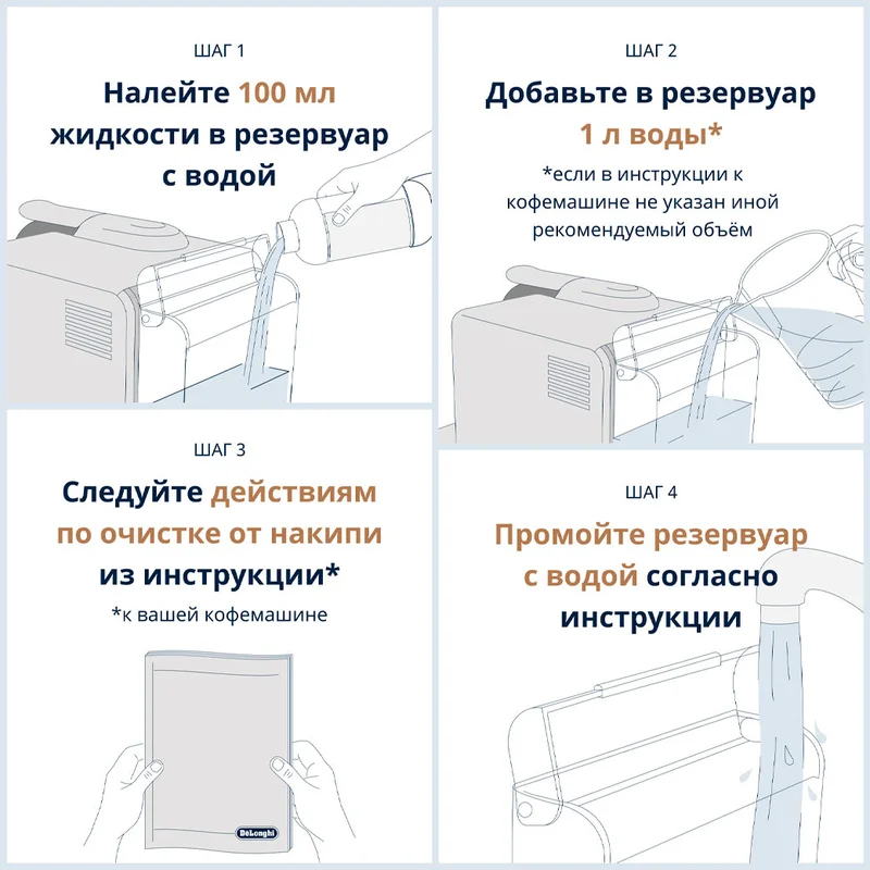 Средство очистки от накипи Delonghi DLSC-500 5