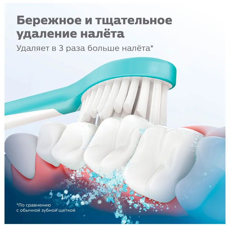 Насадка к зубной щетке Philips HX-6032/33 6