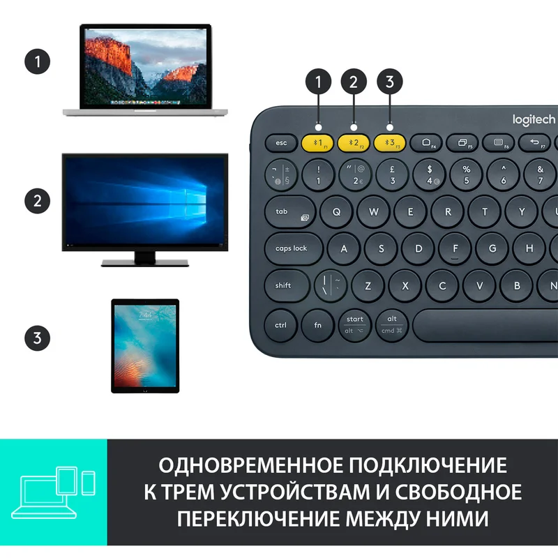 Клавиатура беспроводная Bluetooth Logitech K380, 920-007584 8