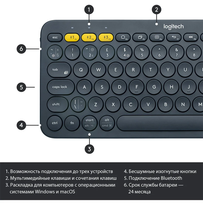 Клавиатура беспроводная Bluetooth Logitech K380, 920-007584 7