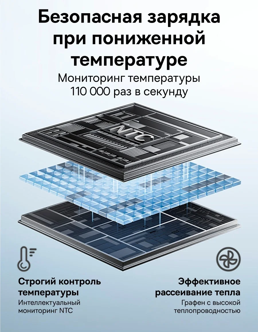 Портативный внешний аккумулятор Baseus EnerFill FC31 10000mAh 22.5W Black(P10082106123-00) (P10082106123-00) 8