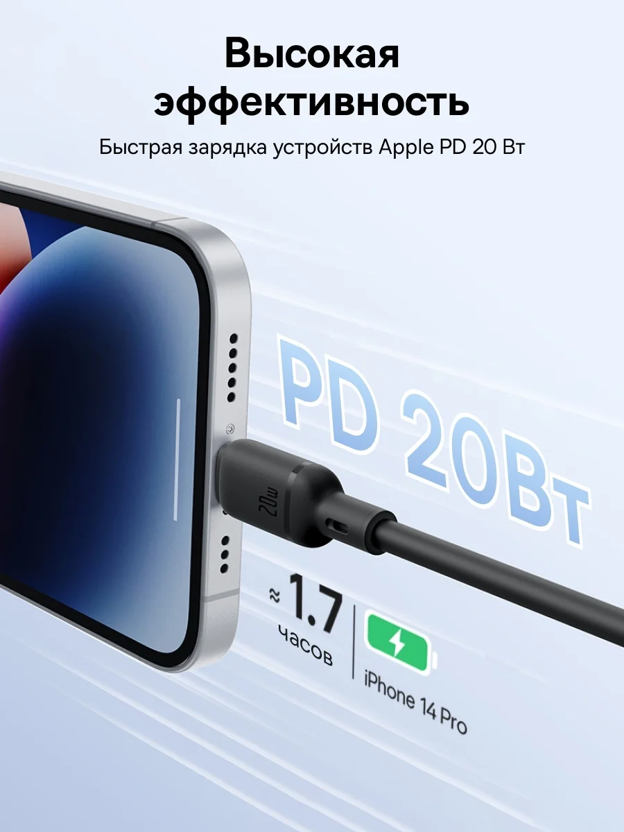 Интерфейсный кабель Baseus Silky Type-C to iP 20W 2m White (P10377700213-01) (P10377700213-01) 5
