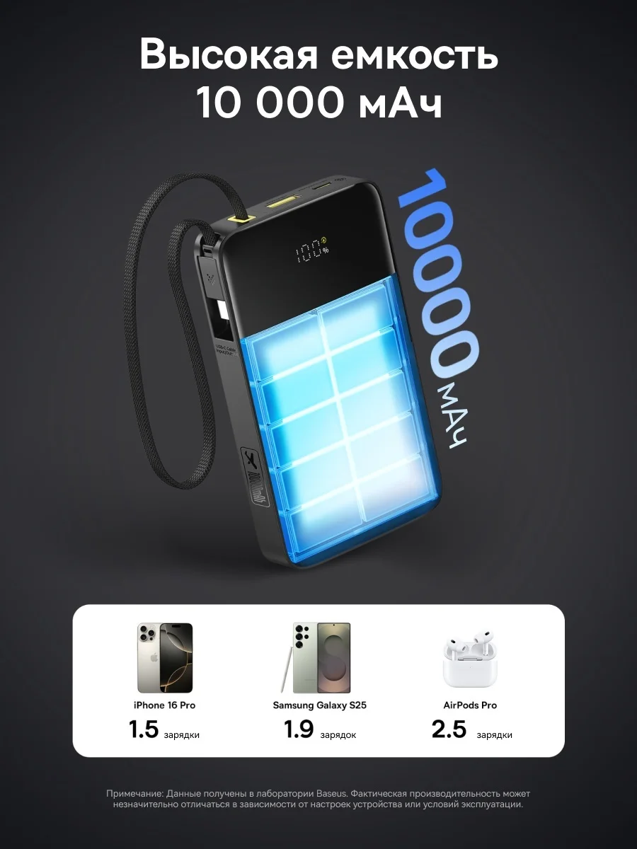 Портативный внешний аккумулятор Baseus EnerFill FC51 Bipow2 10000mAh 22.5W Black (E0027600) (E0027600) 7