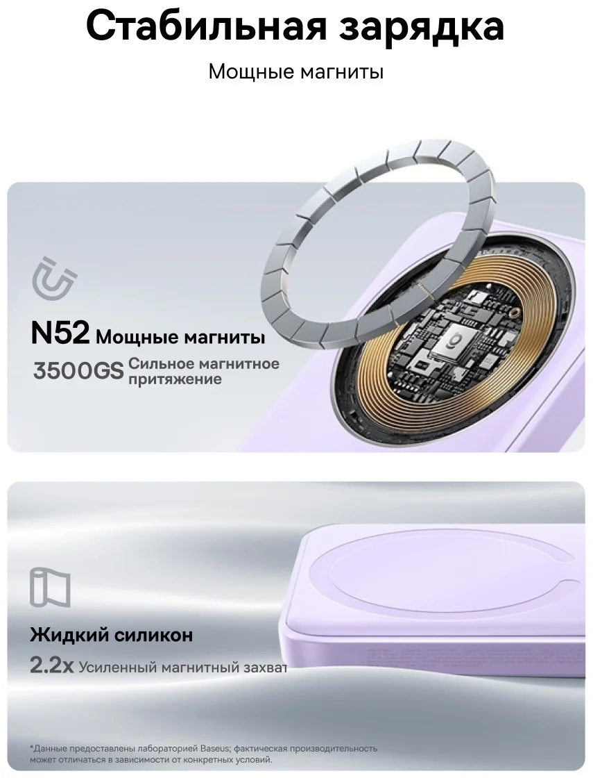 Портативный внешний аккумулятор Baseus EnerFill FM11 Ultra-Mini 10000mAh 22.5W Purple (P1008210E513- (P1008210E513-00) 5