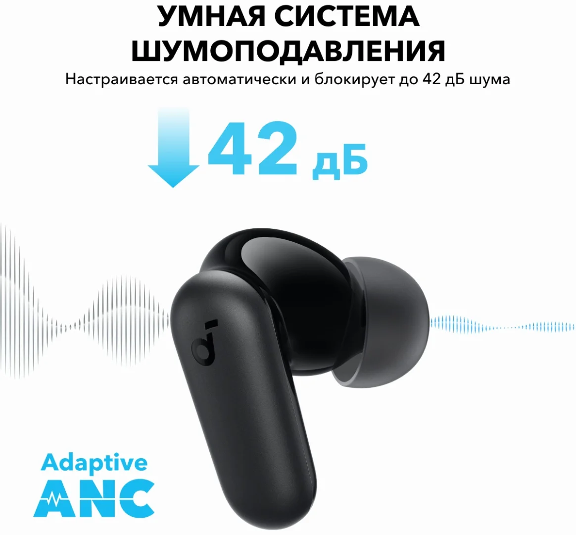 Наушники soundcore P30i Black 3