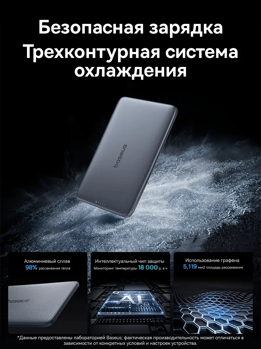 Портативный внешний аккумулятор Baseus PicoGo AM41 Ultra-Slim 5000mAh 20W Titanium (E0026703) (E0026703) 8