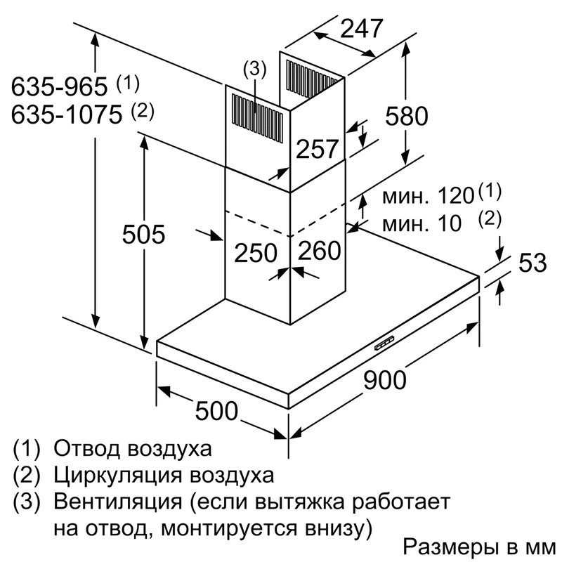 Вытяжка Bosch DWB-94BC52 5