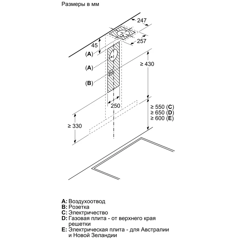 Вытяжка Bosch DWB-94BC52 7