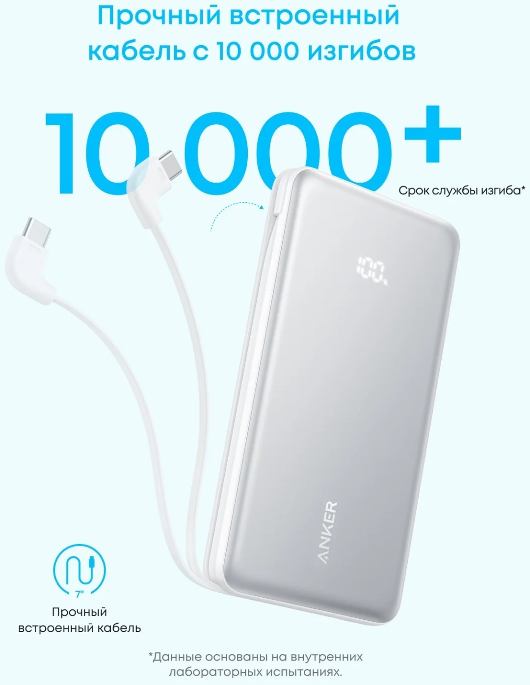 Портативный внешний аккумулятор Anker Zolo 10000mAh (A110DH11) Черный 5