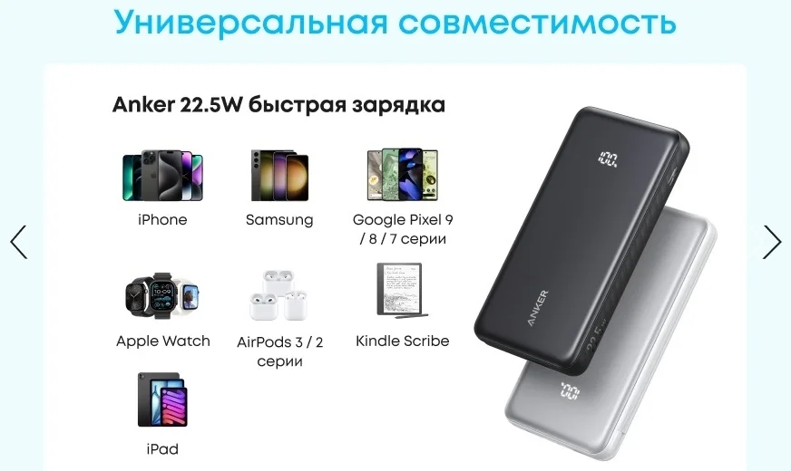 Портативный внешний аккумулятор Anker Zolo 10000mAh (A110DH21) Белый 7
