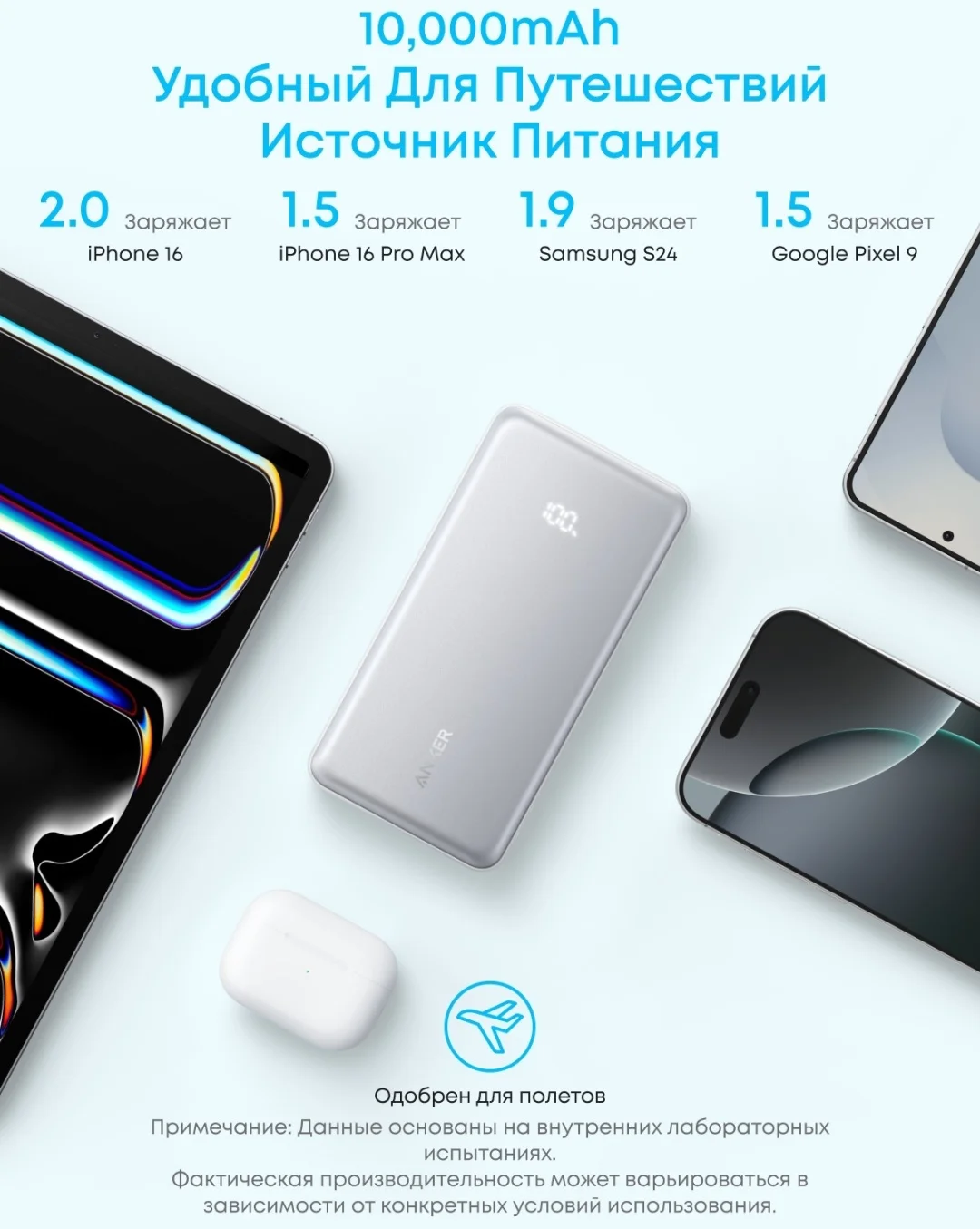 Портативный внешний аккумулятор Anker 10000mAh (A110EH11) Черный 4