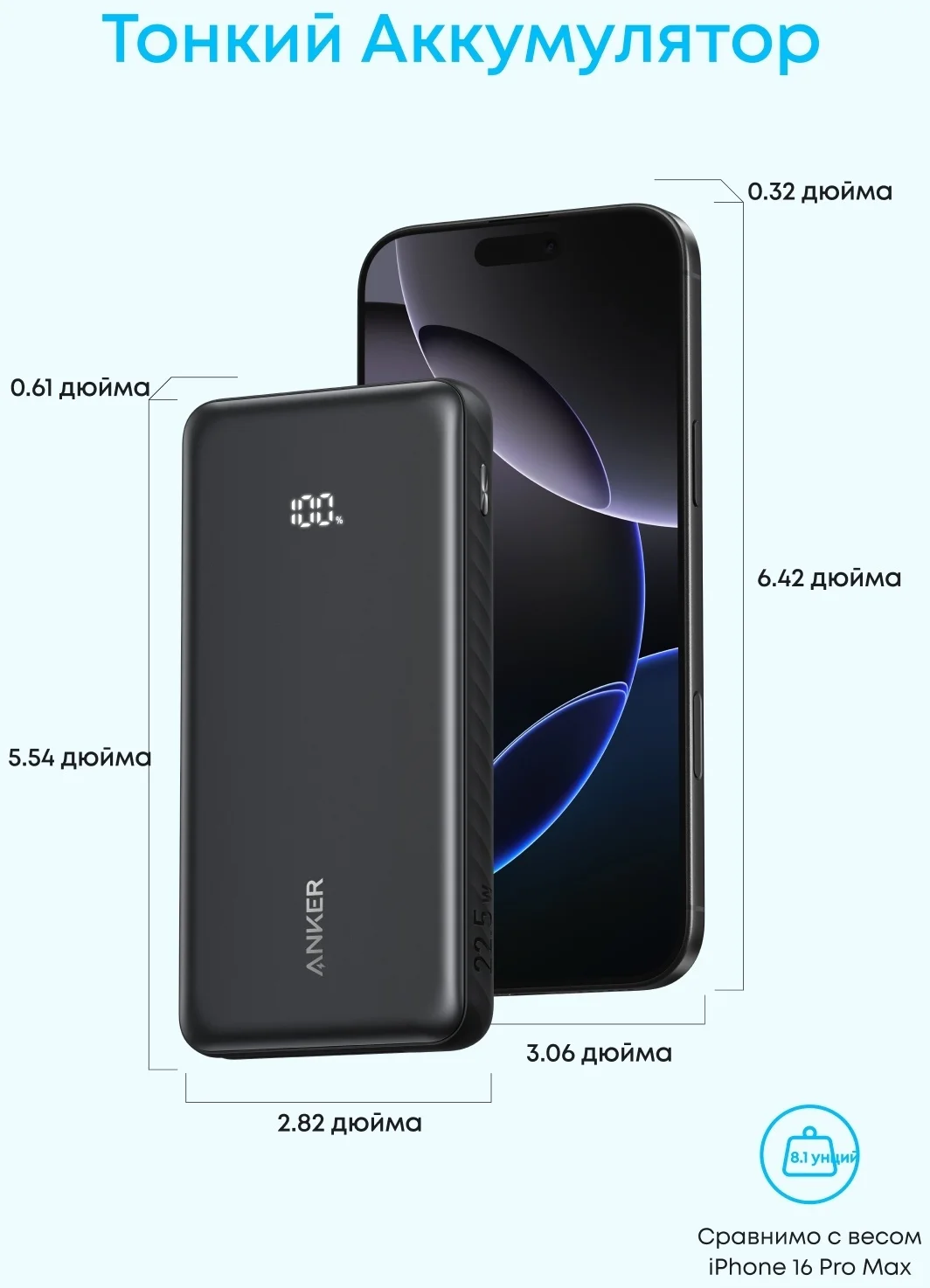 Портативный внешний аккумулятор Anker 10000mAh (A110EH11) Черный 7