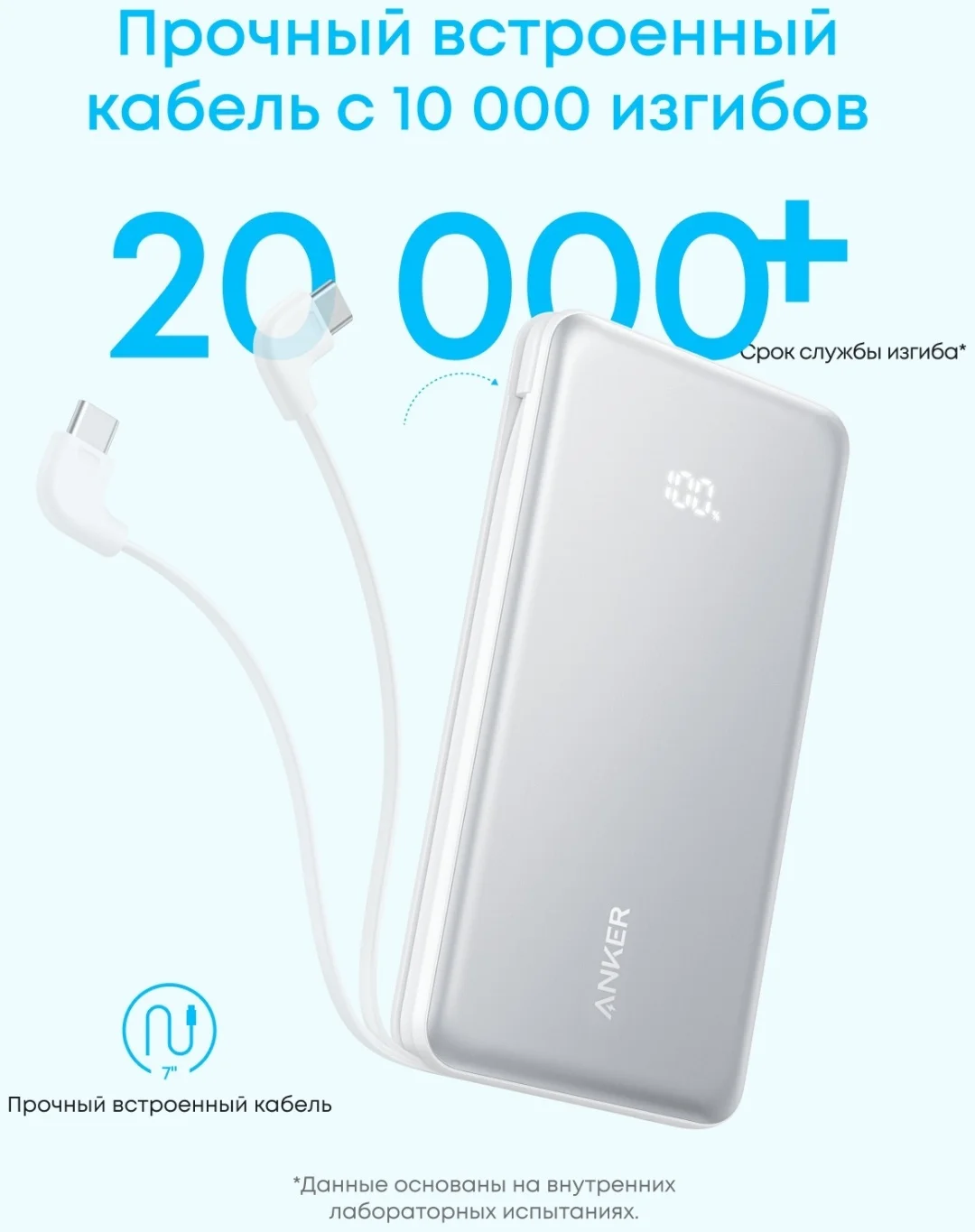 Портативный внешний аккумулятор Anker Zolo 20000mAh (A110EH21) Белый 3
