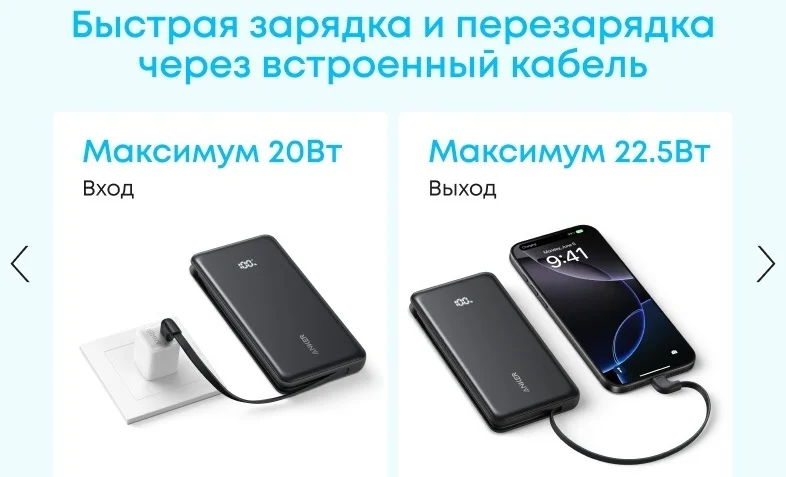 Портативный внешний аккумулятор Anker Zolo 20000mAh (A110EH21) Белый 7