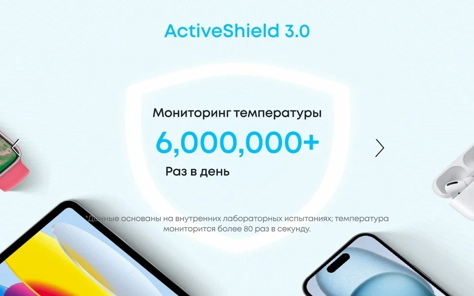 Портативный внешний аккумулятор Anker Zolo 20000mAh (A110EH21) Белый 8