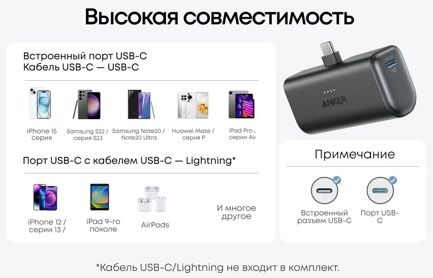 Портативный внешний аккумулятор Anker 5000mAh (A1653H11) Черный 6