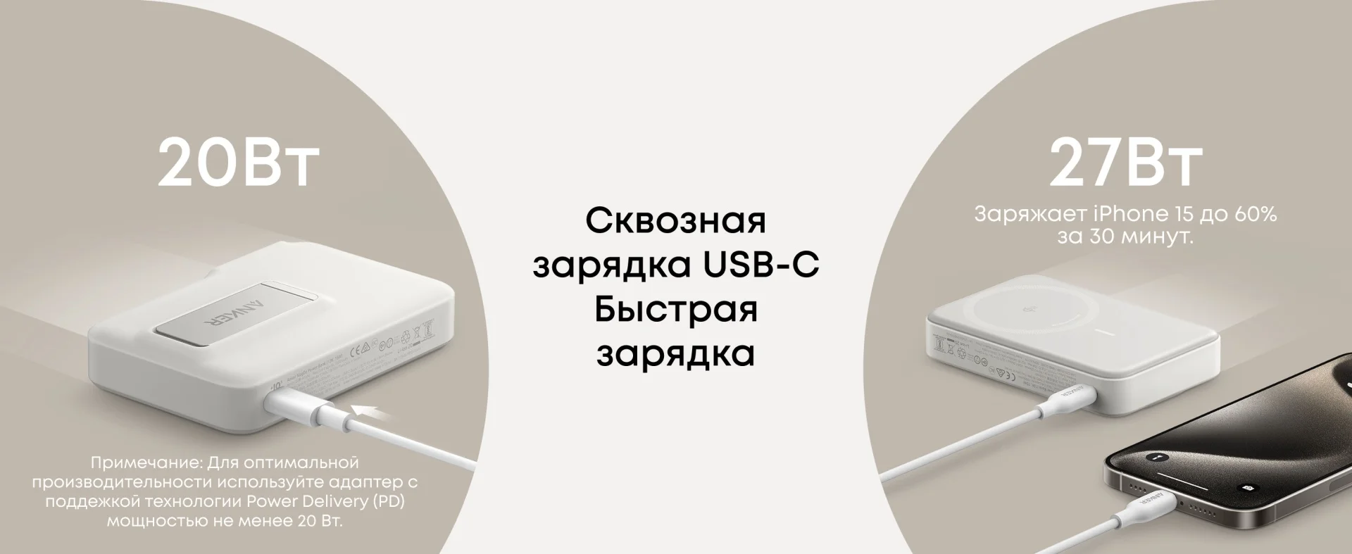 Портативный внешний аккумулятор Anker MagGo 10000mAh (A1654H21) Белый 6