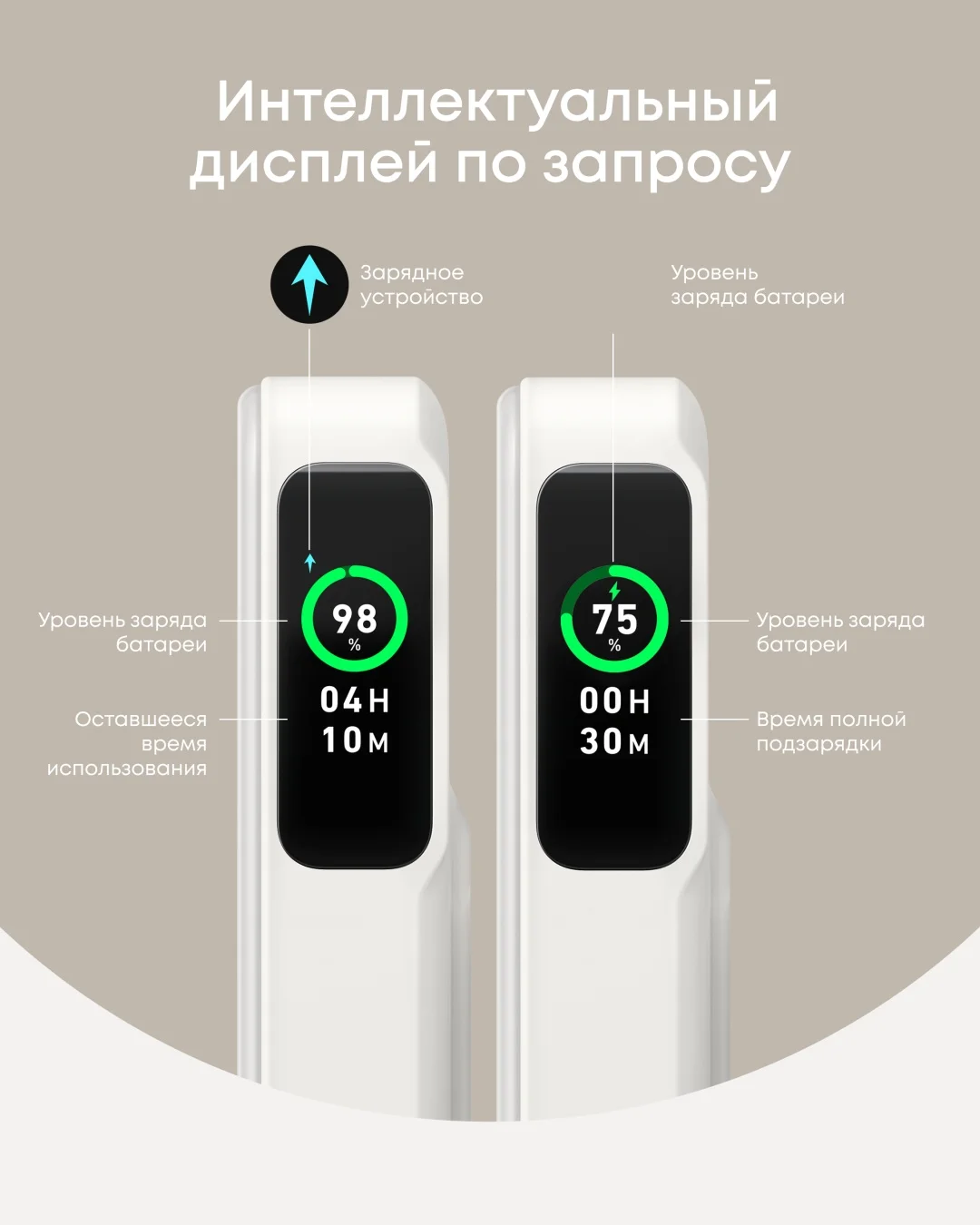 Портативный внешний аккумулятор Anker MagGo 10000mAh (A1654H21) Белый 7
