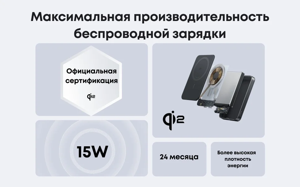 Портативный внешний аккумулятор Anker MagGo 10000mAh (A1664H11) Черный 3