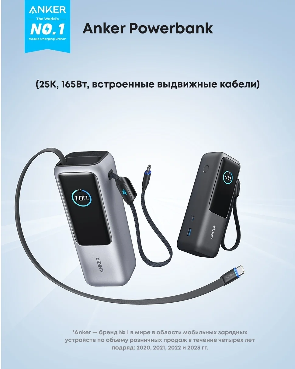 Портативный внешний аккумулятор Anker 25000mAh (A1695H11) Черный 3