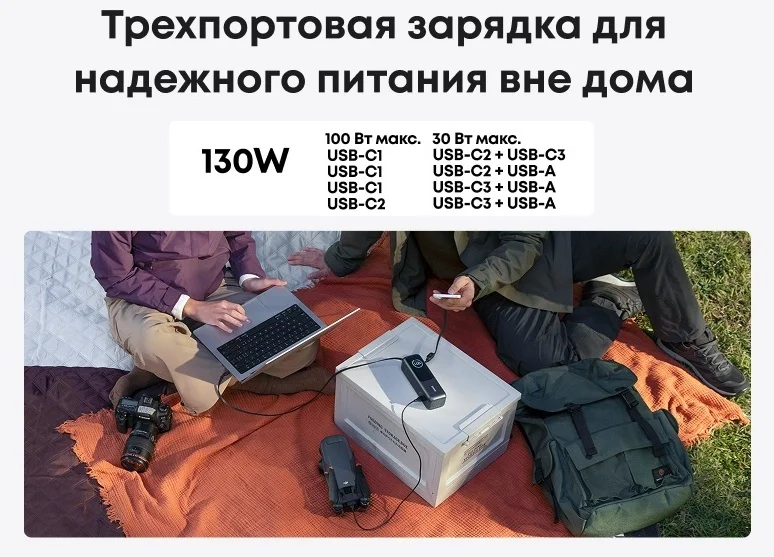 Портативный внешний аккумулятор Anker 25000mAh (A1695H11) Черный 6