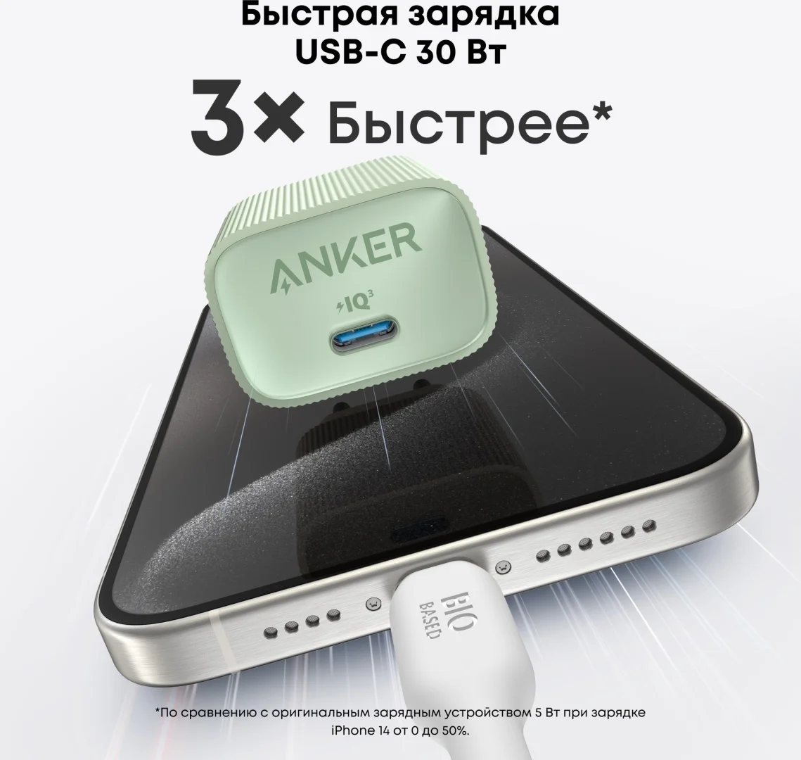 Адаптер питания Anker 511 (Nano 4, 30W ) (A2337G61) Зеленый 2