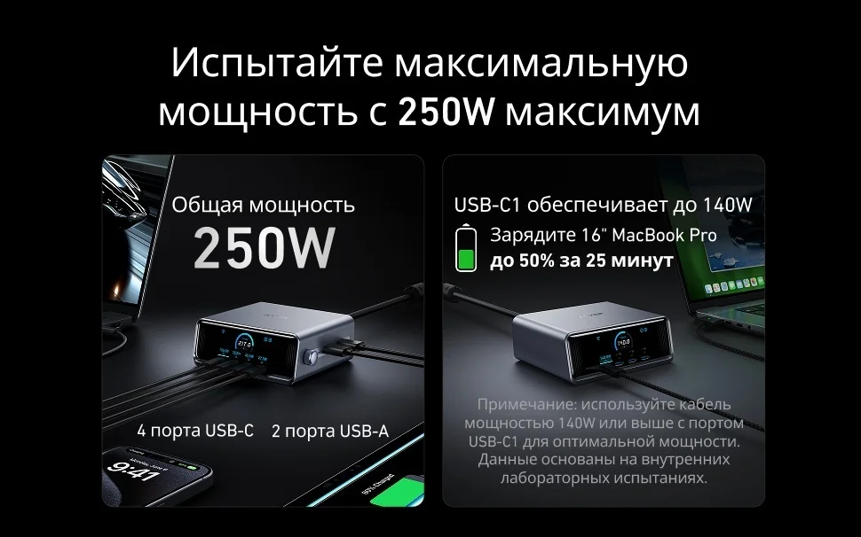 Адаптер питания Anker Prime Charger GaNPrime (A2345341) 4